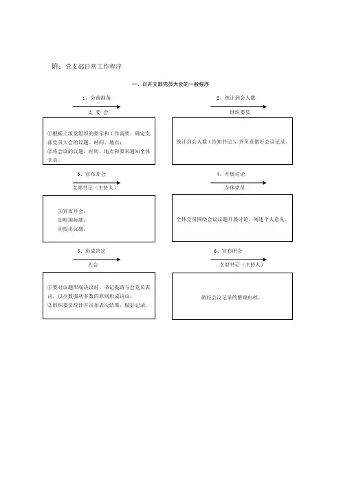 最新党支部日常工作程序