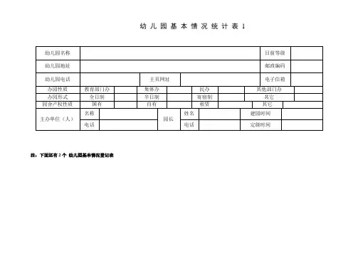 1.幼儿园基本情况统计表 3表