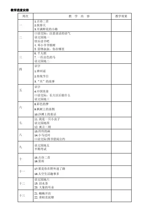 部编版小学二年级语文下册教案(表格式)全册