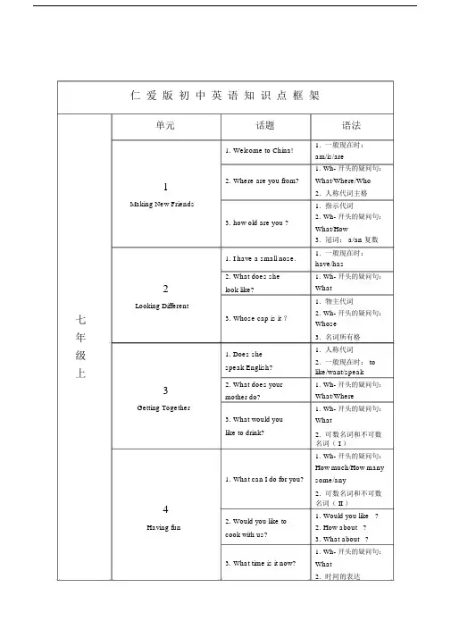 仁爱版初中英语目录知识框架,整理.docx
