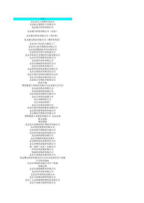 北京地区医药企业