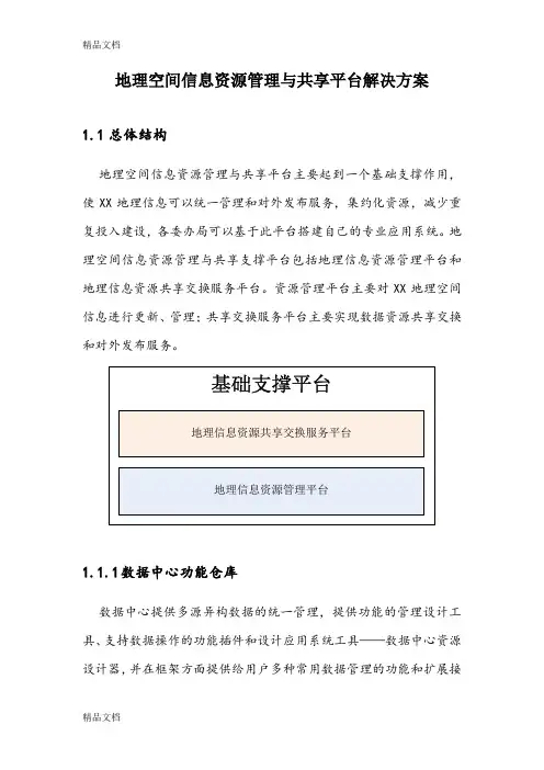 地理空间信息资源管理与共享平台解决方案资料