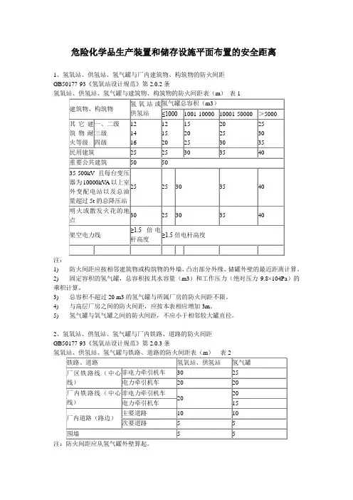 (安全生产)危险化学品生产装置和储存设施平面布置的安全距离