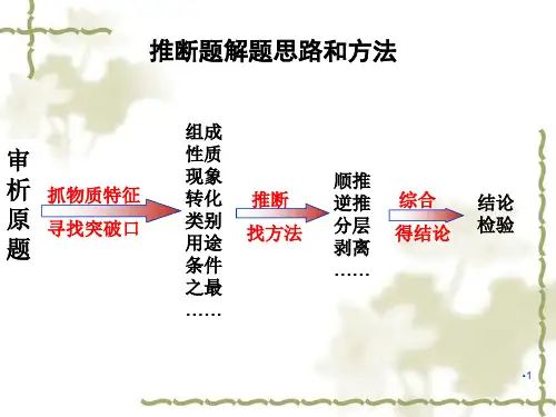 推断题专题PPT课件