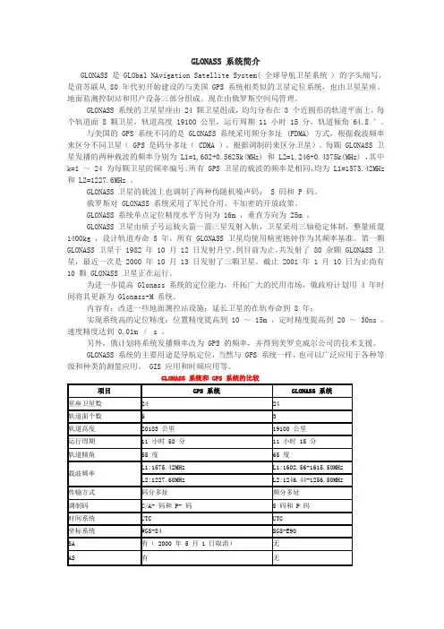 GLONASS 系统简介