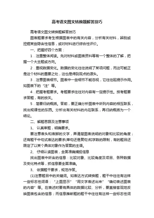 高考语文图文转换题解答技巧