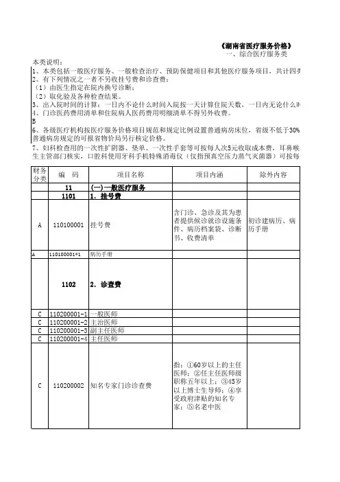 最新湖南省医疗服务价格