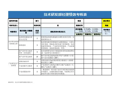 技术研发部经理绩效考核表