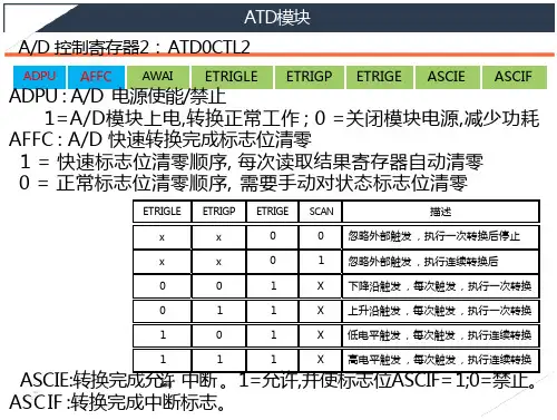 飞思卡尔单片机教程