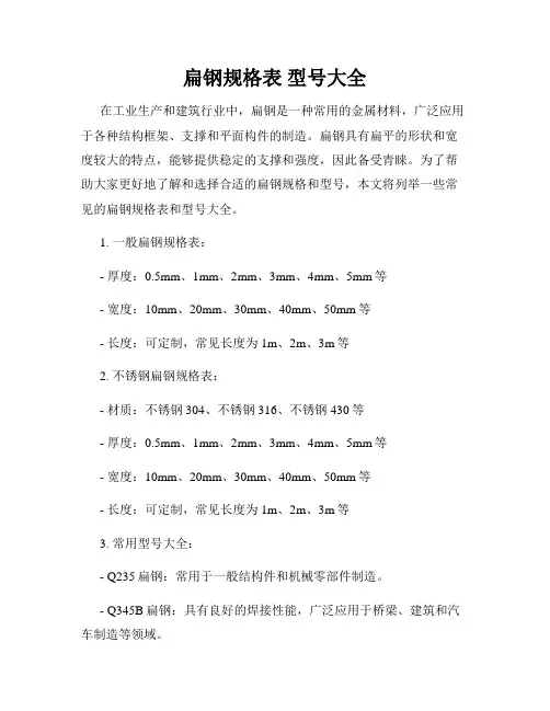 扁钢规格表 型号大全