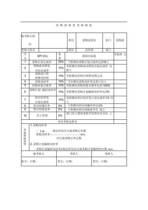 采购部绩效考核指标