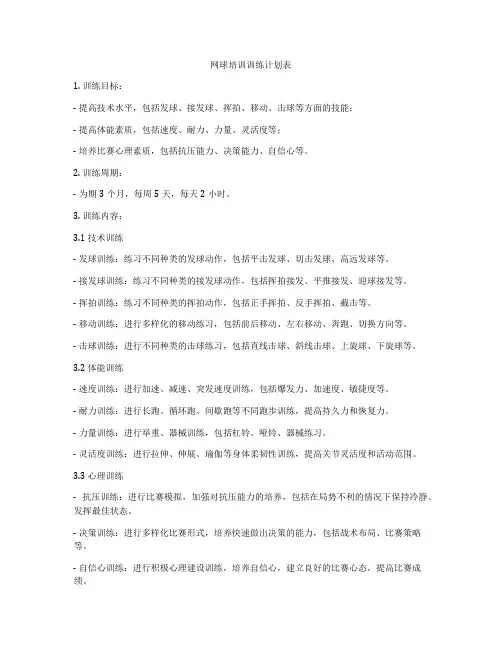 网球培训训练计划表