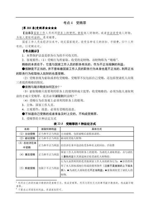 独角兽2019刑法讲义-第41节刑法分则-危害国防利益罪和贪污贿赂罪(2) -杨艳霞