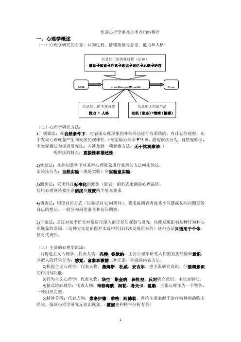 普通心理学重难点考点归纳整理