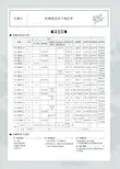 专题六 机械能及其守恒定律
