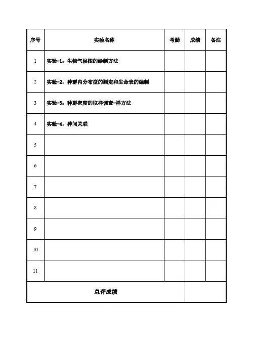 生态学实验报告