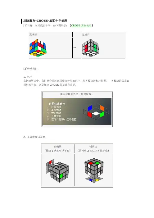 三阶魔方速拧(高级)