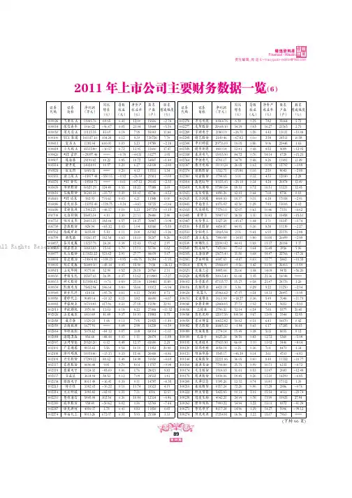 2011年上市公司业绩快报(7)、主要财务数据(6)