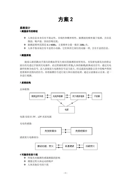 光电脉搏