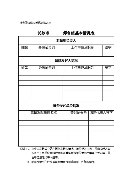 社会团体筹备组基本情况表