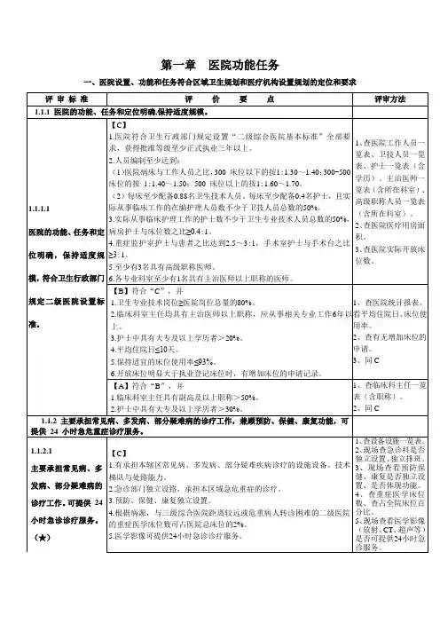 二甲医院达标支撑材料第一章