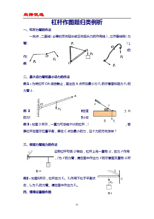 【尚择优选】杠杆经典题型总结