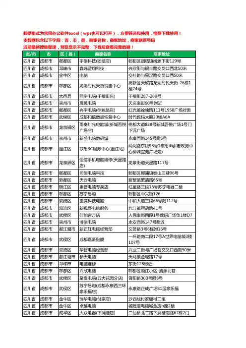 新版四川省成都市电脑工商企业公司名录名单黄页大全2651家