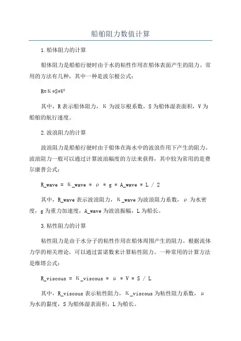 船舶阻力数值计算