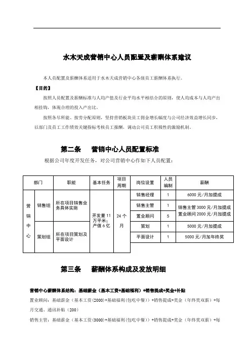 水木天成营销中心人员配置及薪酬体系