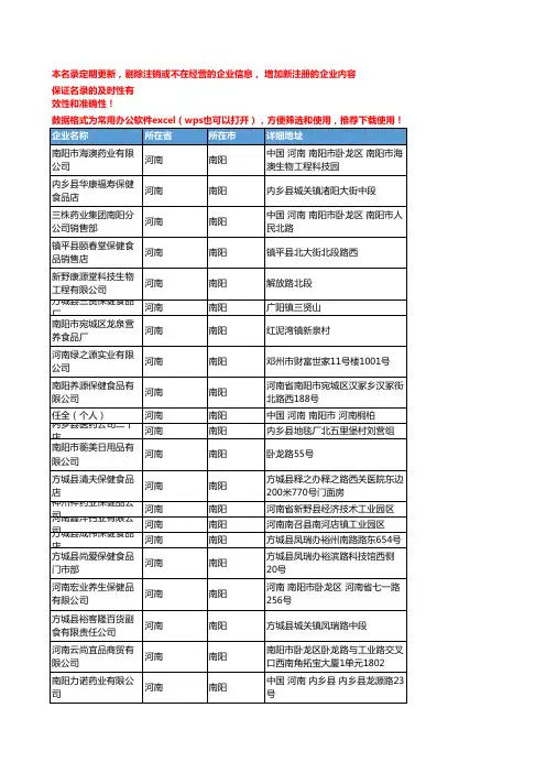 2020新版河南南阳保健食品企业公司名录名单黄页联系方式大全54家