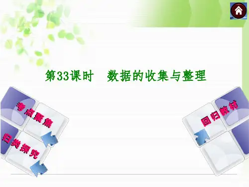 苏科版中考数学复习课件(第33课时数据的收集与整理)