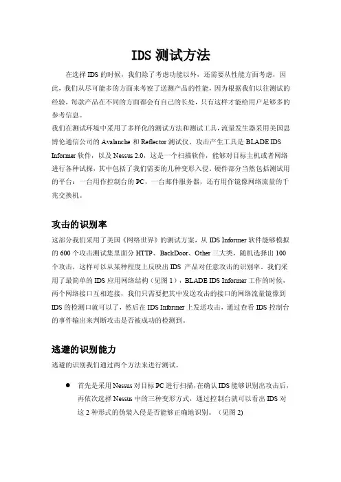 IDS测试方法