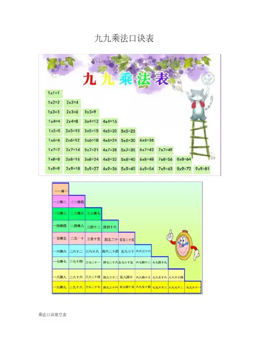 二年级数学九九乘法口诀表+填空练习表
