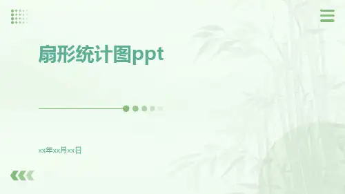 扇形统计图ppt