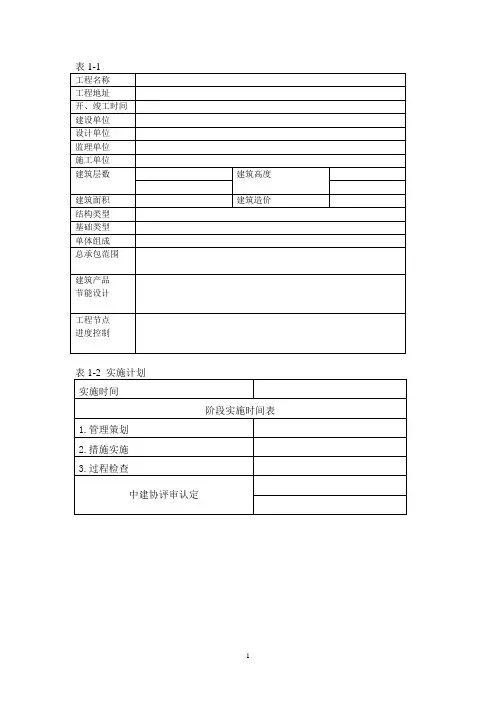 绿色施工检查验收附表