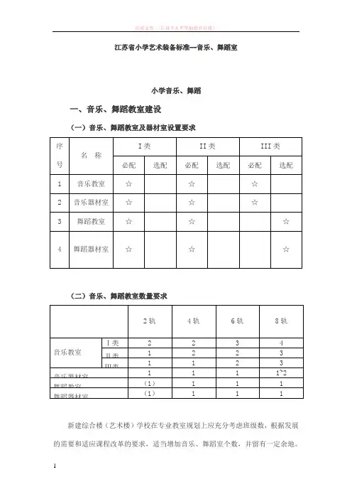 江苏省小学艺术装备标准--音乐、舞蹈室 (1)