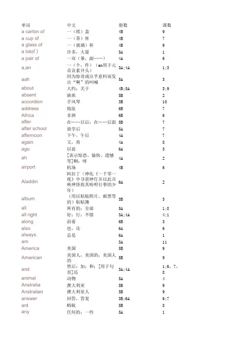 苏教版译林牛津小学英语单词表