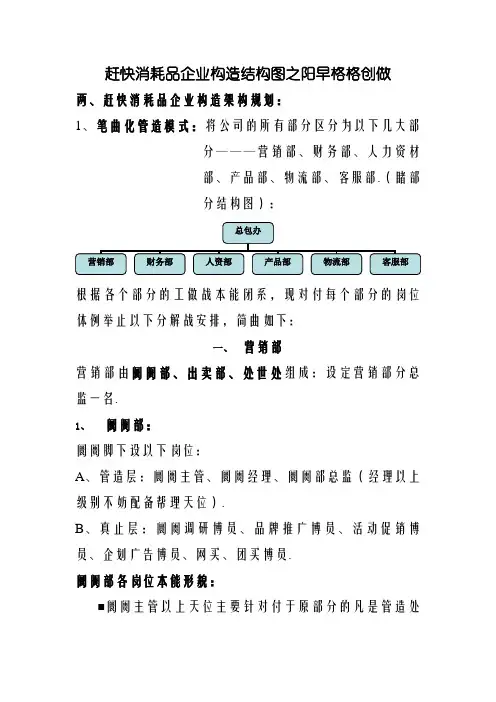 快消品企业组织架构