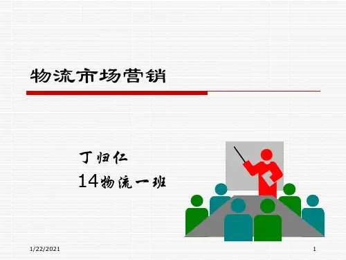 物流市场营销课件