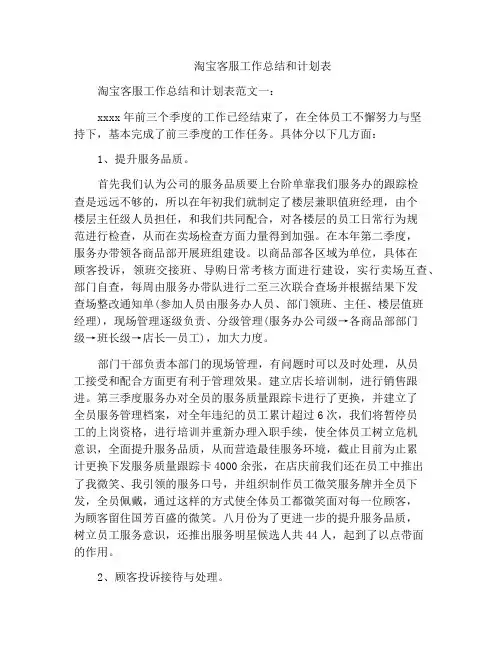 淘宝客服工作总结和计划表