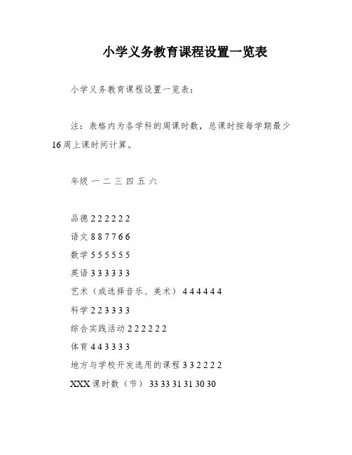 小学义务教育课程设置一览表