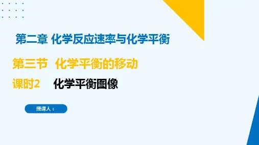 2.3.2 化学平衡图像)-高二化学(苏教版选择性必修第一册)