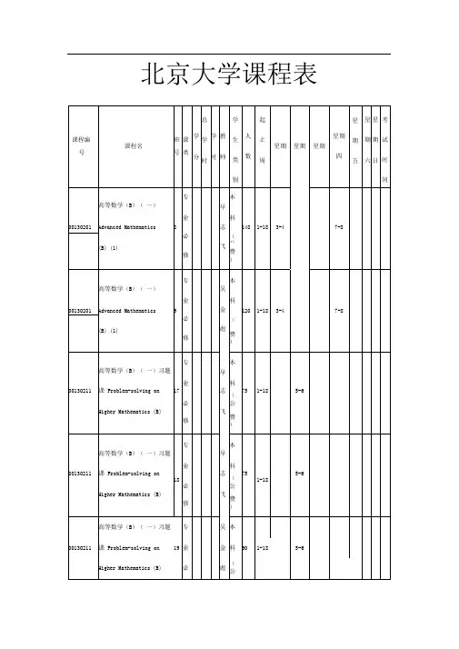 北京大学经济学课程表