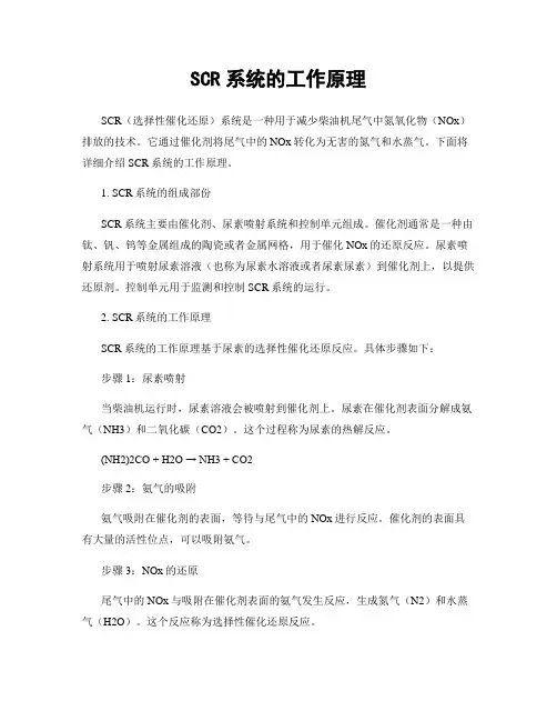 SCR系统的工作原理