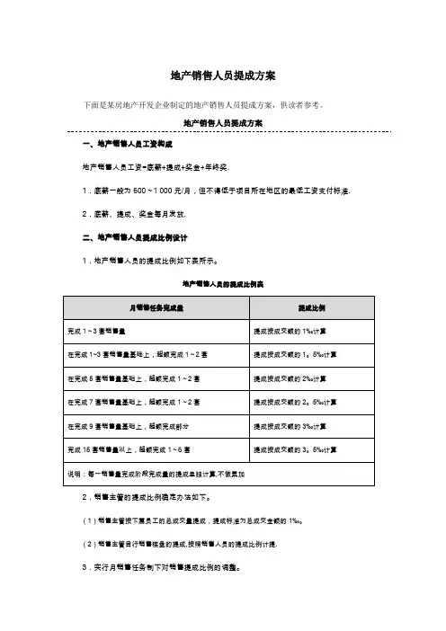 地产及中介销售人员提成方案(附参考基数)【范本模板】