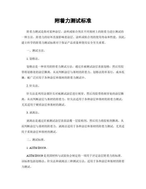 附着力测试标准