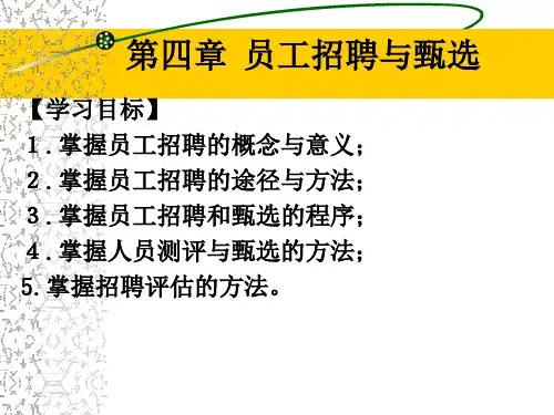 第四章  员工招聘与甄选