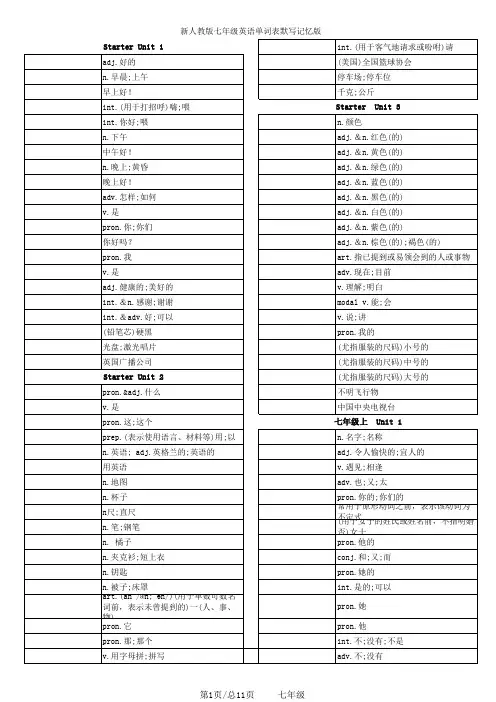 新人教版七年级英语单词表全册默写记忆版