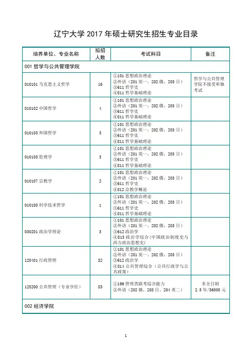 辽宁大学2017年硕士研究生招生目录