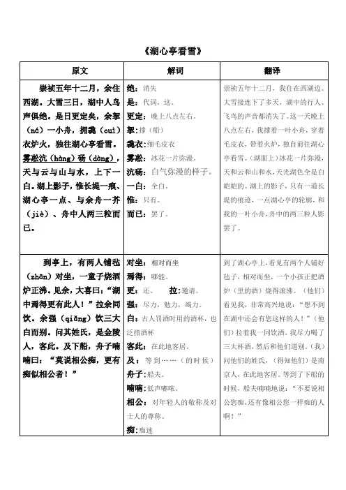 《湖心亭看雪》翻译及注释
